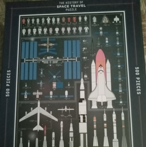 History of Space Travel 500 Piece Puzzle - Picture 1 of 1